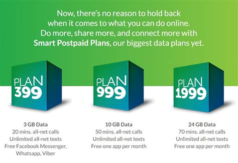 smart postpaid load